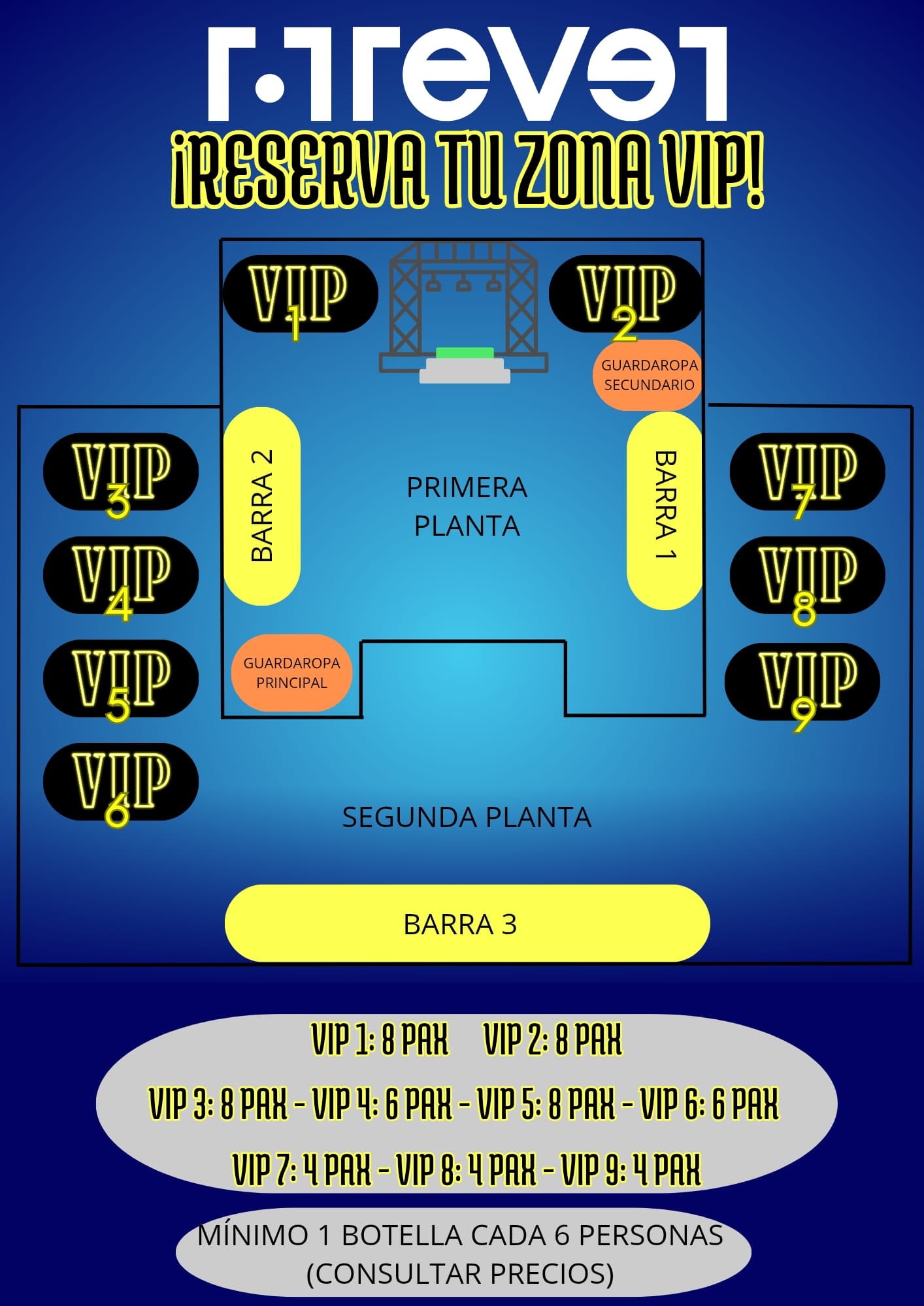 VIP